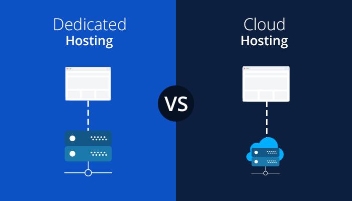 When to Consider ‌Dedicated ‍Hosting⁤ for‍ Your​ Portfolio