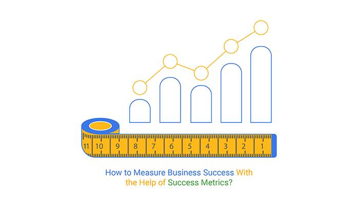 Measuring Success: Key Metrics to Track Your Growth