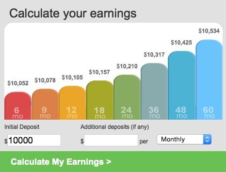 Maximizing Your Savings with High-Interest Accounts