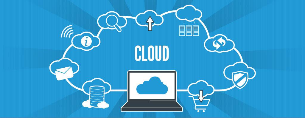 Best Cloud Web Hosting Plans