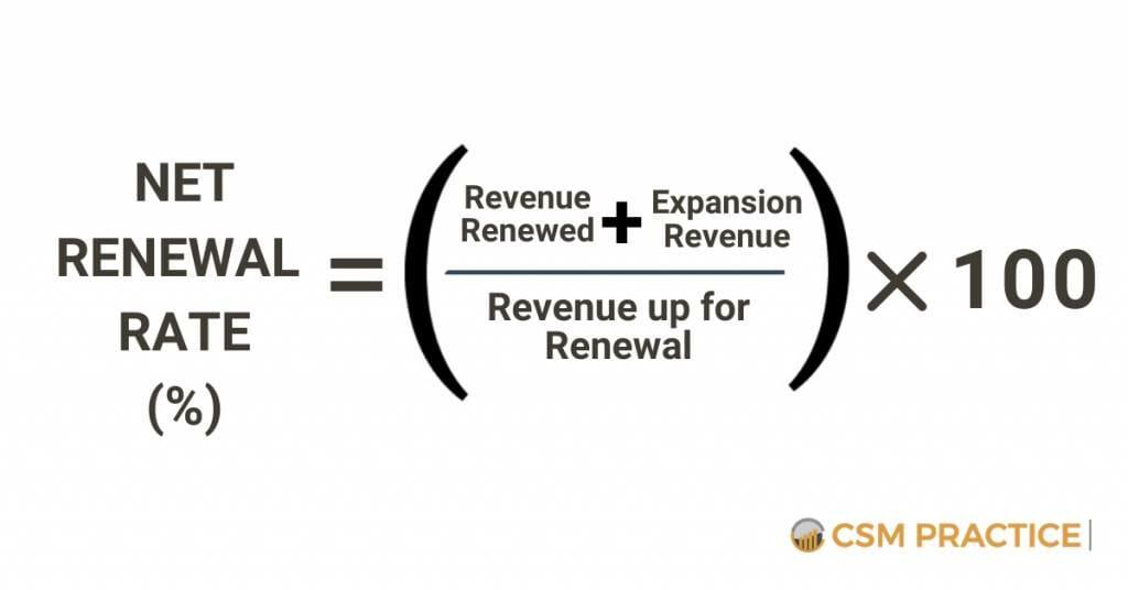 Comparing Renewal Rates: Avoiding Hidden Costs