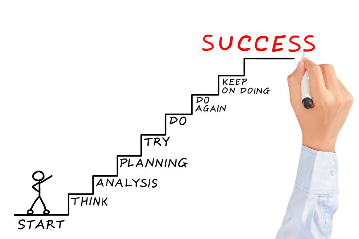 Celebrating Your Successes: How to ‍Reflect‌ and ‌Plan for the Future