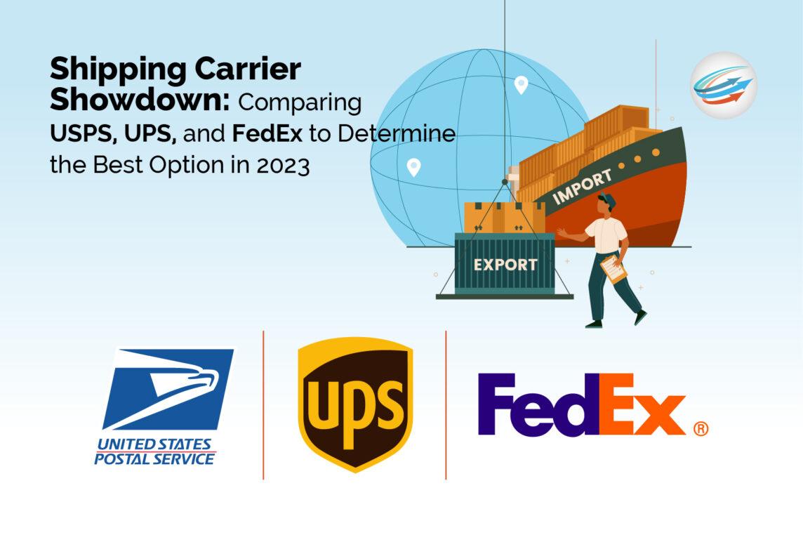 Decoding Shipping Options​ and Delivery Times