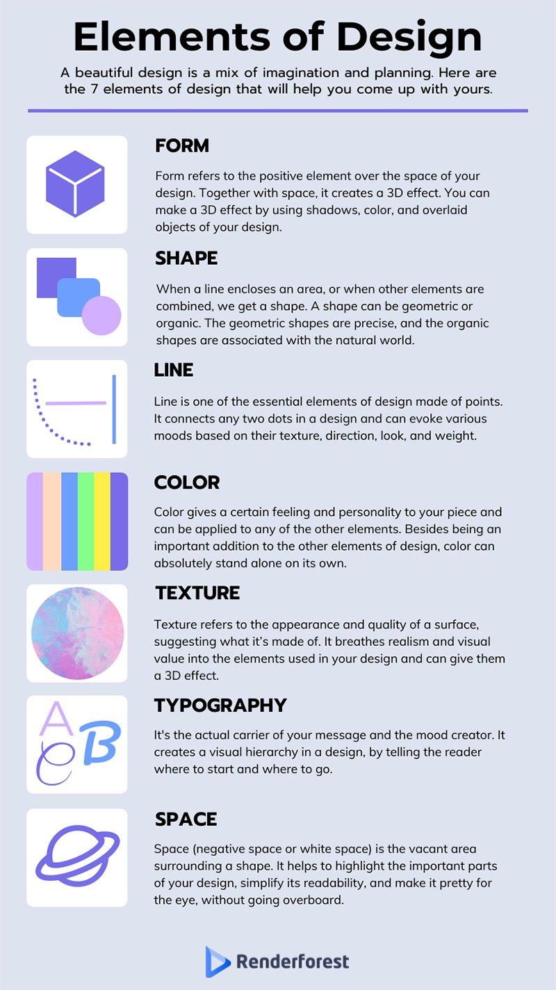 The Role of Visual Elements ​in‌ Brand⁣ Recognition
