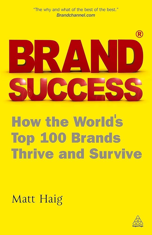 Measuring⁢ Brand Success: KPIs You Should ​Track