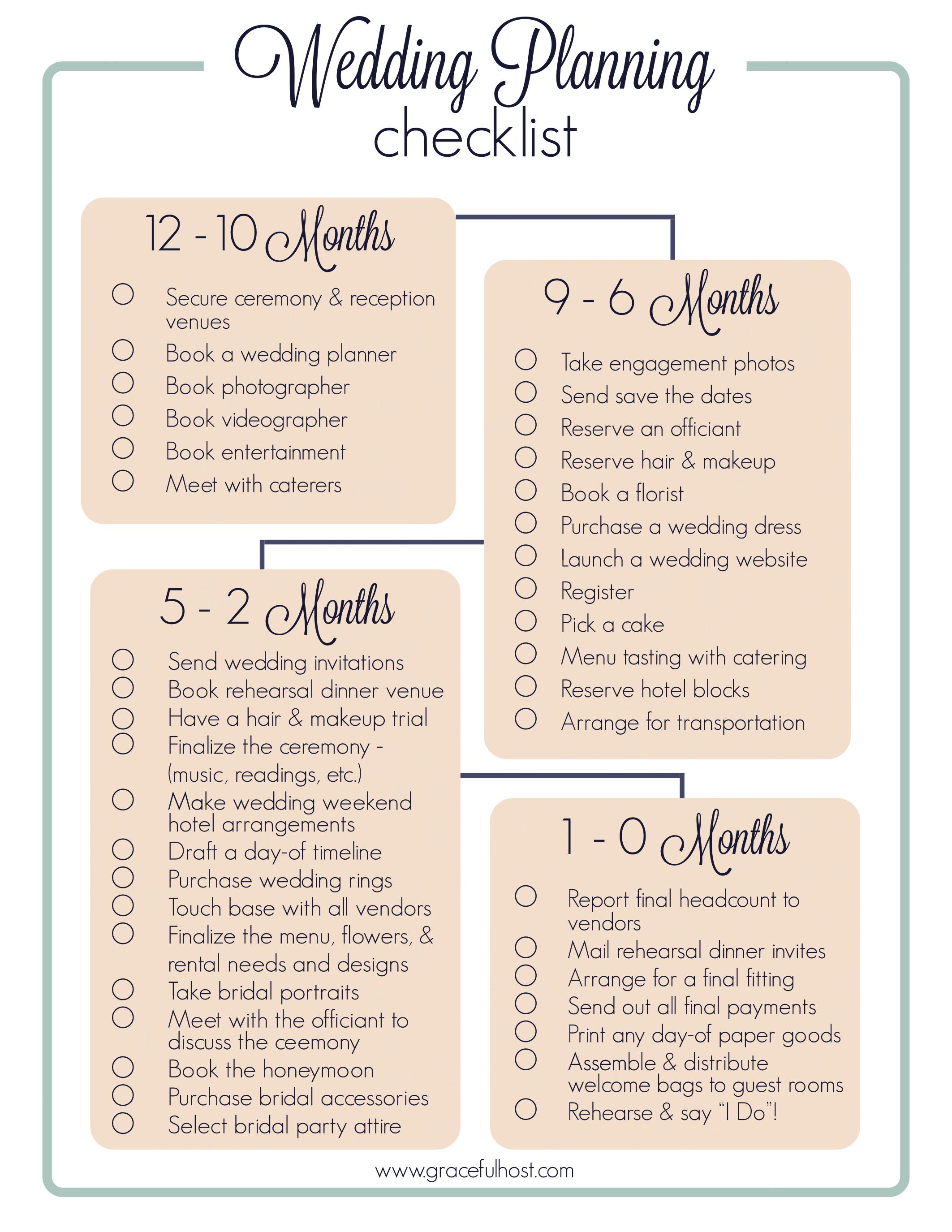 Mastering⁤ the Art of Budgeting⁢ for Your Wedding ‌Planning‌ Business