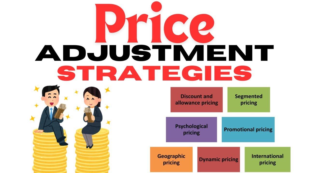 Adjusting ⁣Prices for Different Sales Channels