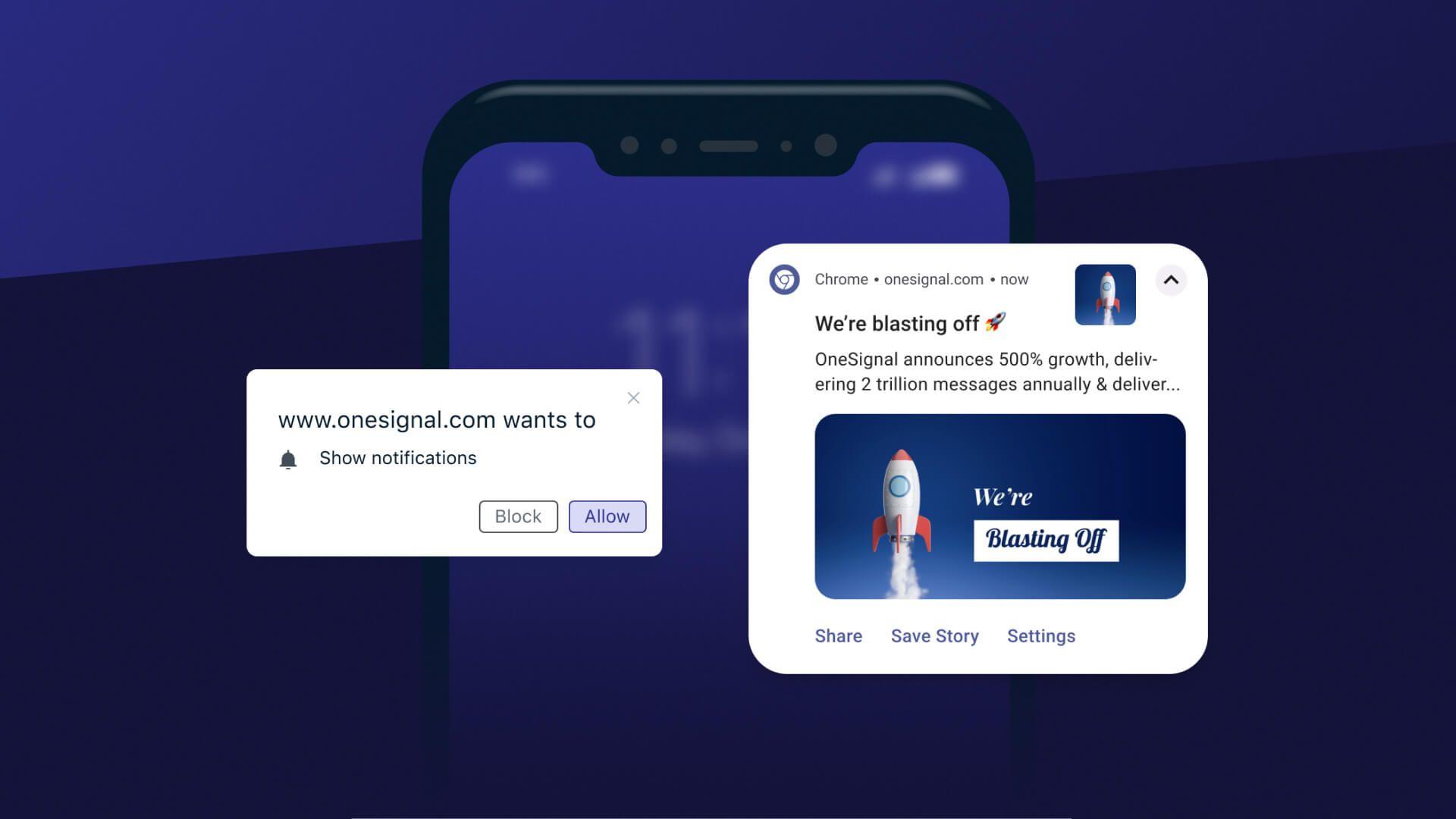Success Stories: Brands That ‍Thrived with the Right Push Notifications