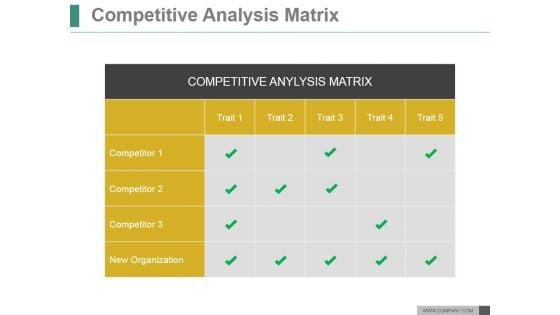 Creating a Competitive​ Matrix: Visualizing Your⁤ Findings for Clarity