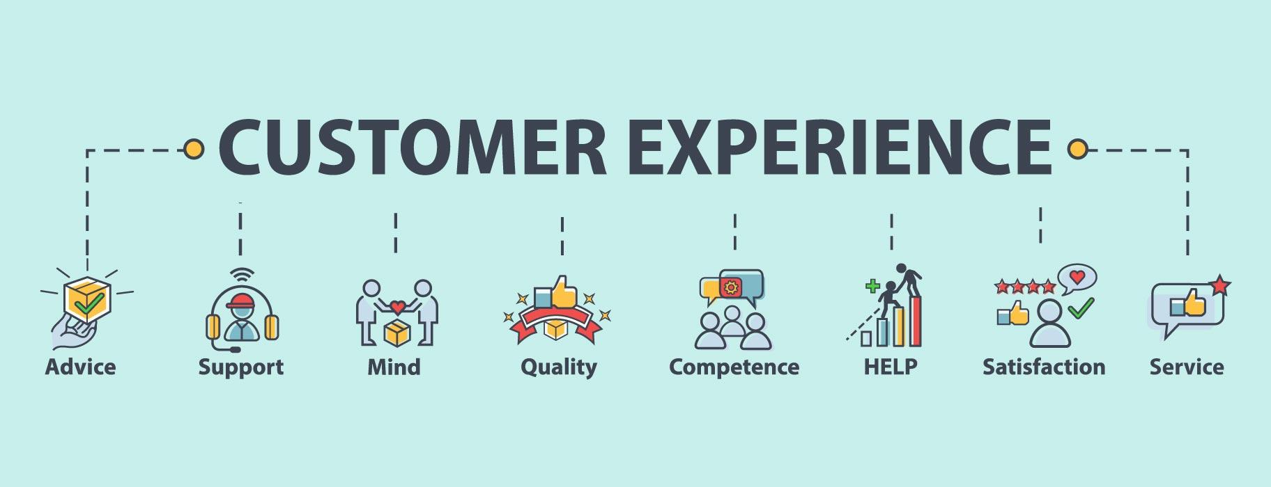 Creating a Memorable Client Experience to Foster Loyalty