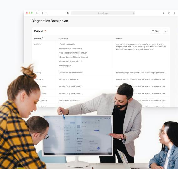 Monitoring⁢ Your SEO​ Performance in Real-Time