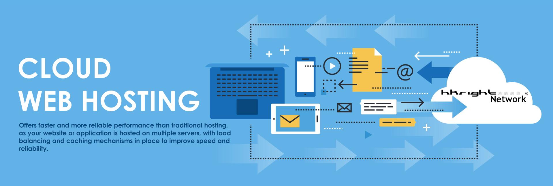 Wrapping Up: Making the Best‍ Choice for Your Hosting ‌Needs