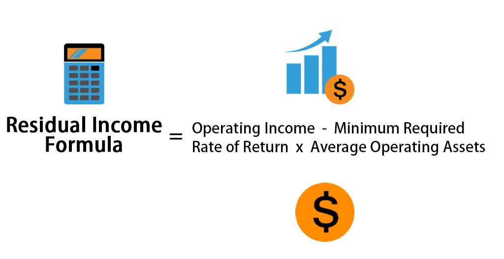 Exploring Common Examples of Residual Income Streams
