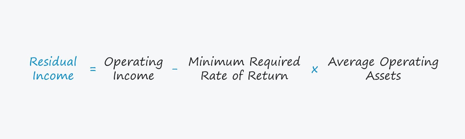 Understanding the‍ Risks⁢ and Rewards of Residual Income