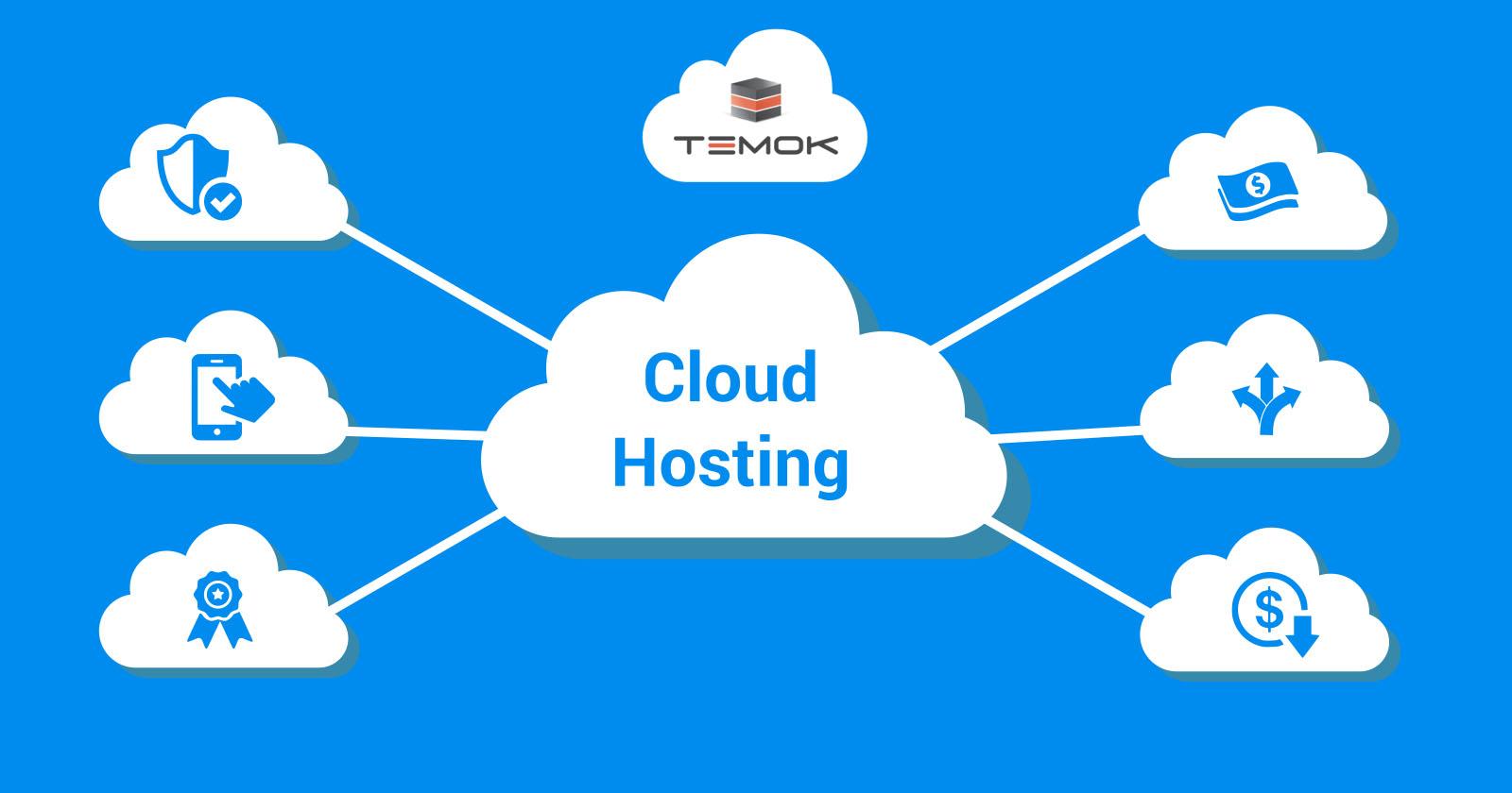Comparing ⁢Performance Metrics of Leading⁢ Cloud Hosts