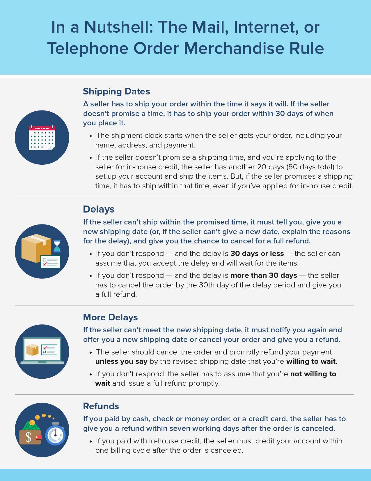 What to Do if Your Order Goes ​Wrong