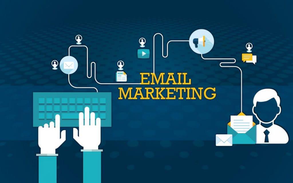 Email Marketing ​Features: Crafting Campaigns with Ease