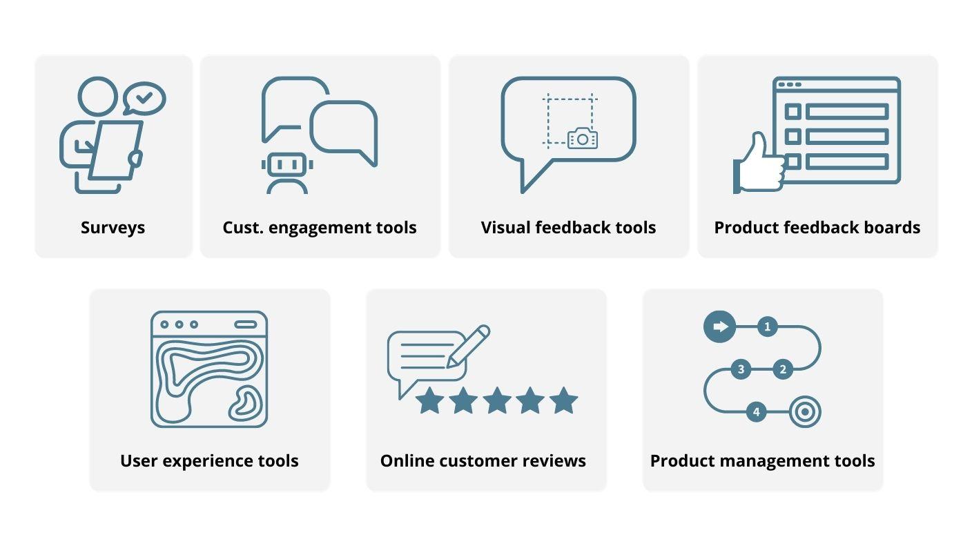 Best Customer Feedback Tools for​ Large ⁤Enterprises
