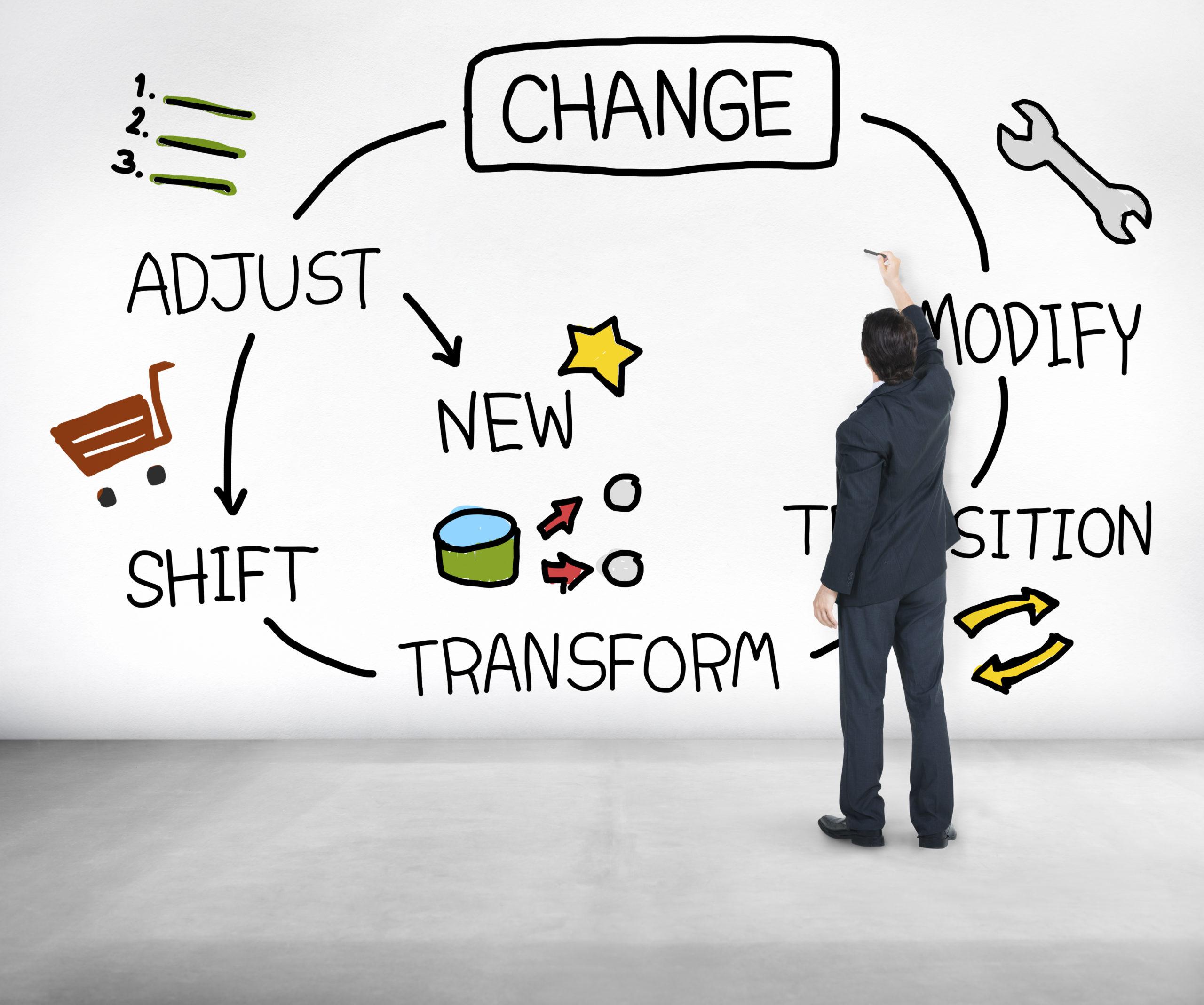Final Thoughts: Turning Challenges ⁢into Opportunities‍ for Growth