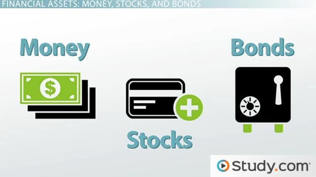 Strategies for ​Effectively Managing Your Financial Assets