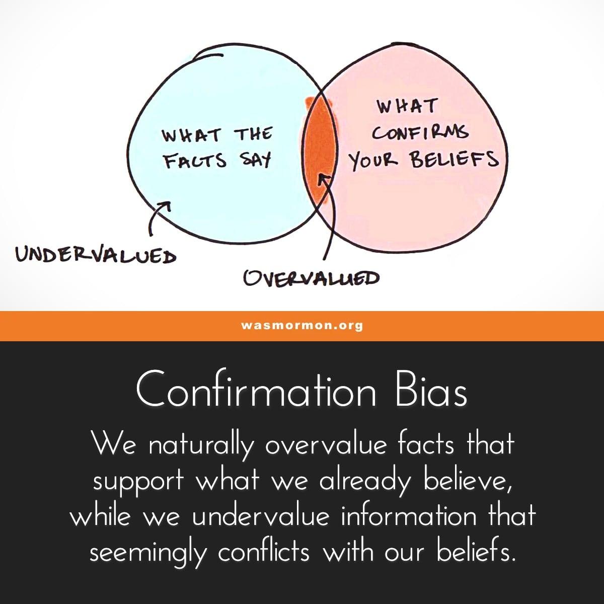 Confirmation Bias: Simple Steps to Identify (& Overcome It)