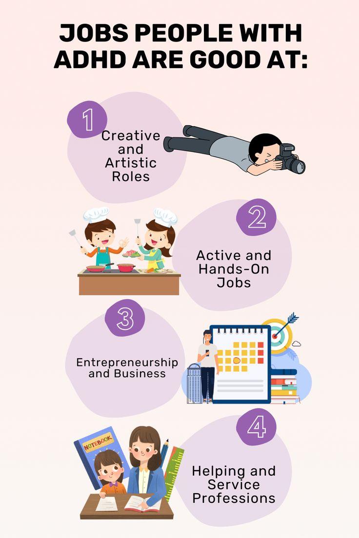27 Best Jobs for People with ADHD in current_year (+ Salaries & Fit Factors)