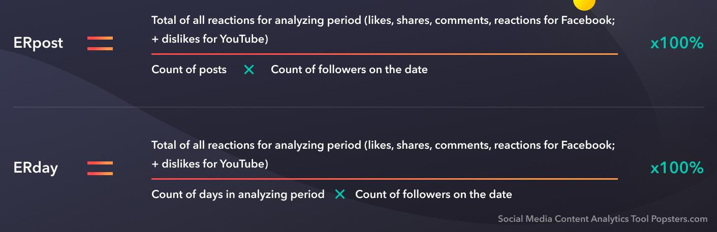 Tools and Resources to Simplify ⁢Your Calculations