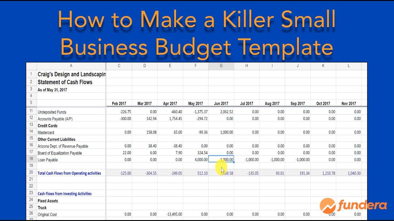 How⁤ to Create‌ and Maintain‍ a ​Budget for‍ Your ⁤Small ‍Business