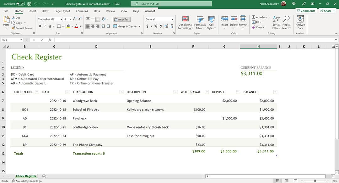 The ⁤Role of Bookkeeping Software: Finding the‌ Best Fit⁣ for Your ‌Business