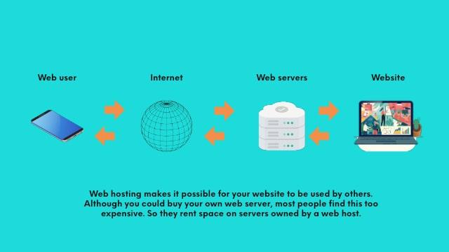 Comparing Features: How Our Top Choices Stand Out
