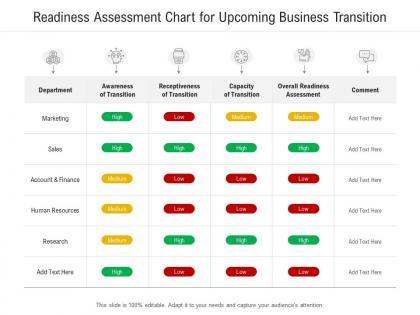 Resources and Support ⁣Available for Business Owners in Transition
