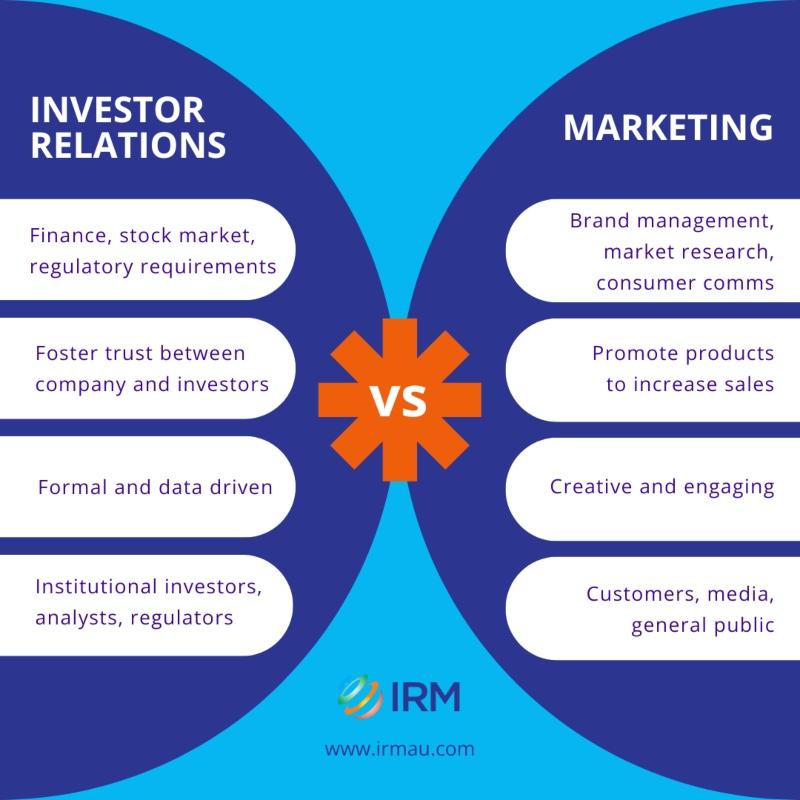 Maintaining Investor Relationships for Future Rounds