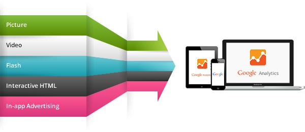 The Future of Display Advertising: ⁤Trends⁢ to ​Watch