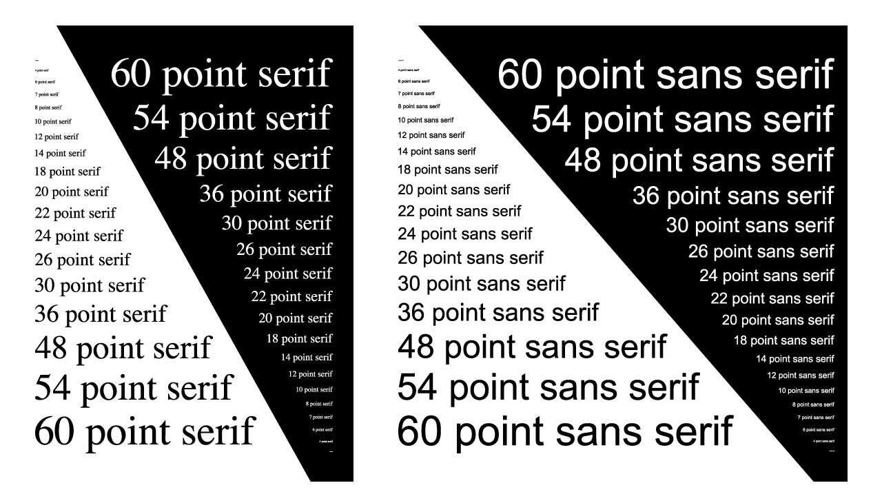 Best Practices for Font Size and Readability