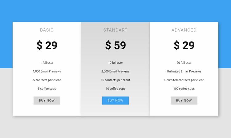 Understanding the Importance of⁢ a Well-Designed Pricing Page