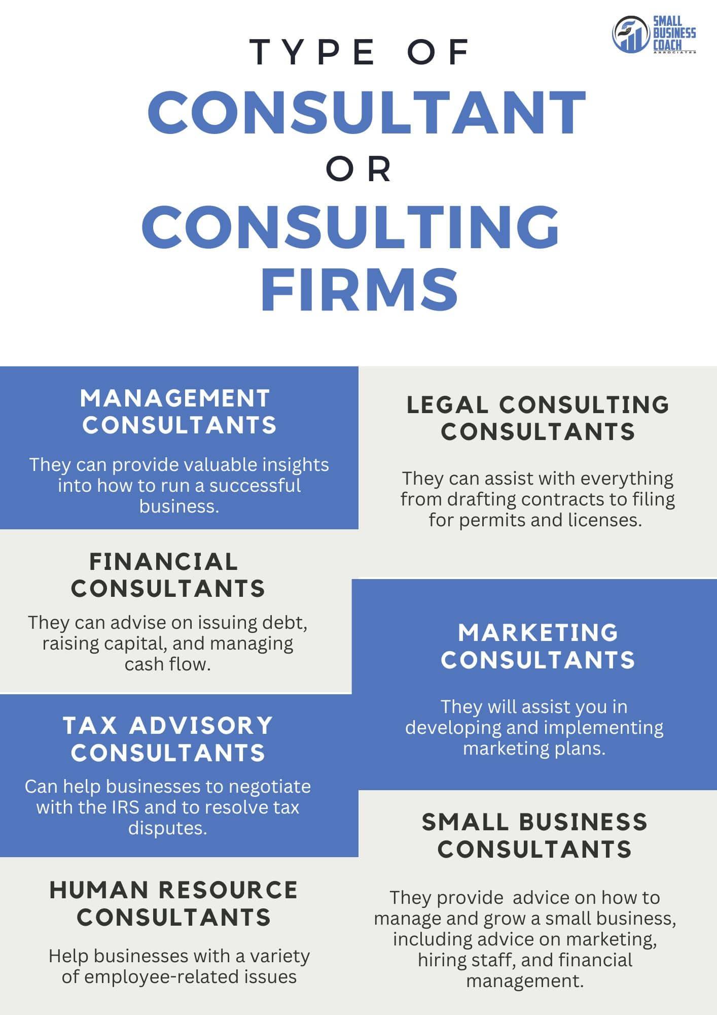 Consulting for Small ⁣Businesses:⁤ A Path to Higher Earnings
