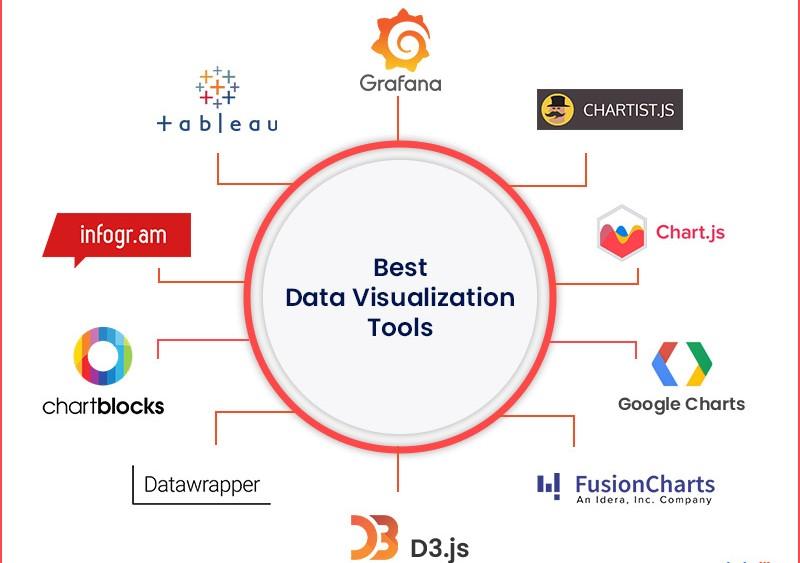 Your Next ⁢Steps: Making the Right ⁤Choice for⁤ Automation