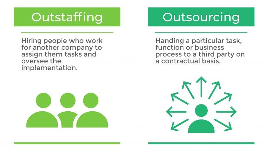 Building a Strong Onboarding Process for Your Outstaffed Team