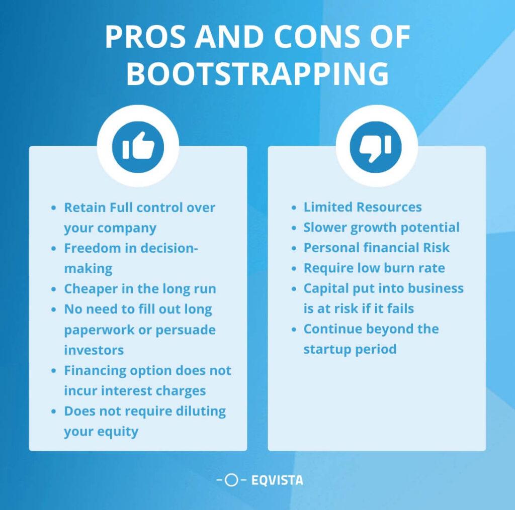 What Is Bootstrapping in Business? How to Launch and Grow Using Only Your Own Resources