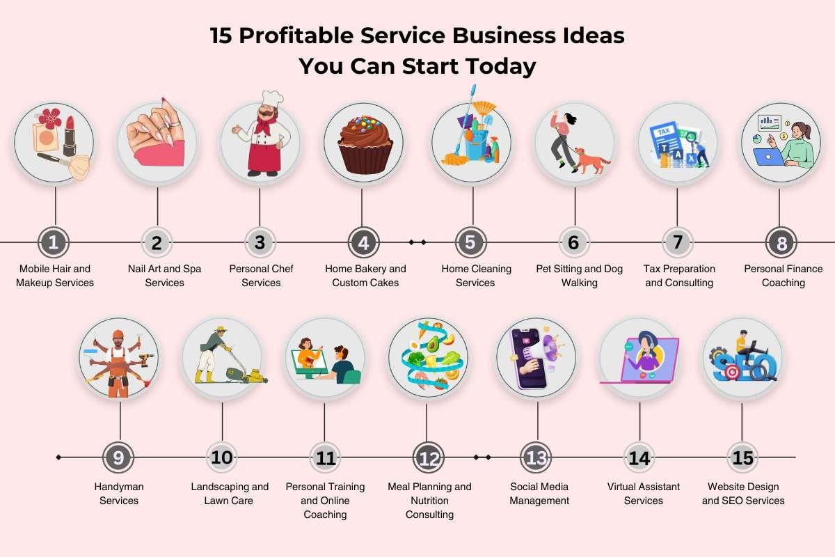Navigating the ⁣Challenges: Tips for Starting ⁣a ⁣Business Together