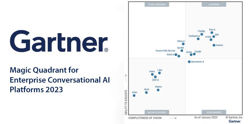 Pros ⁣and Cons of Each Conversational AI ‍Platform