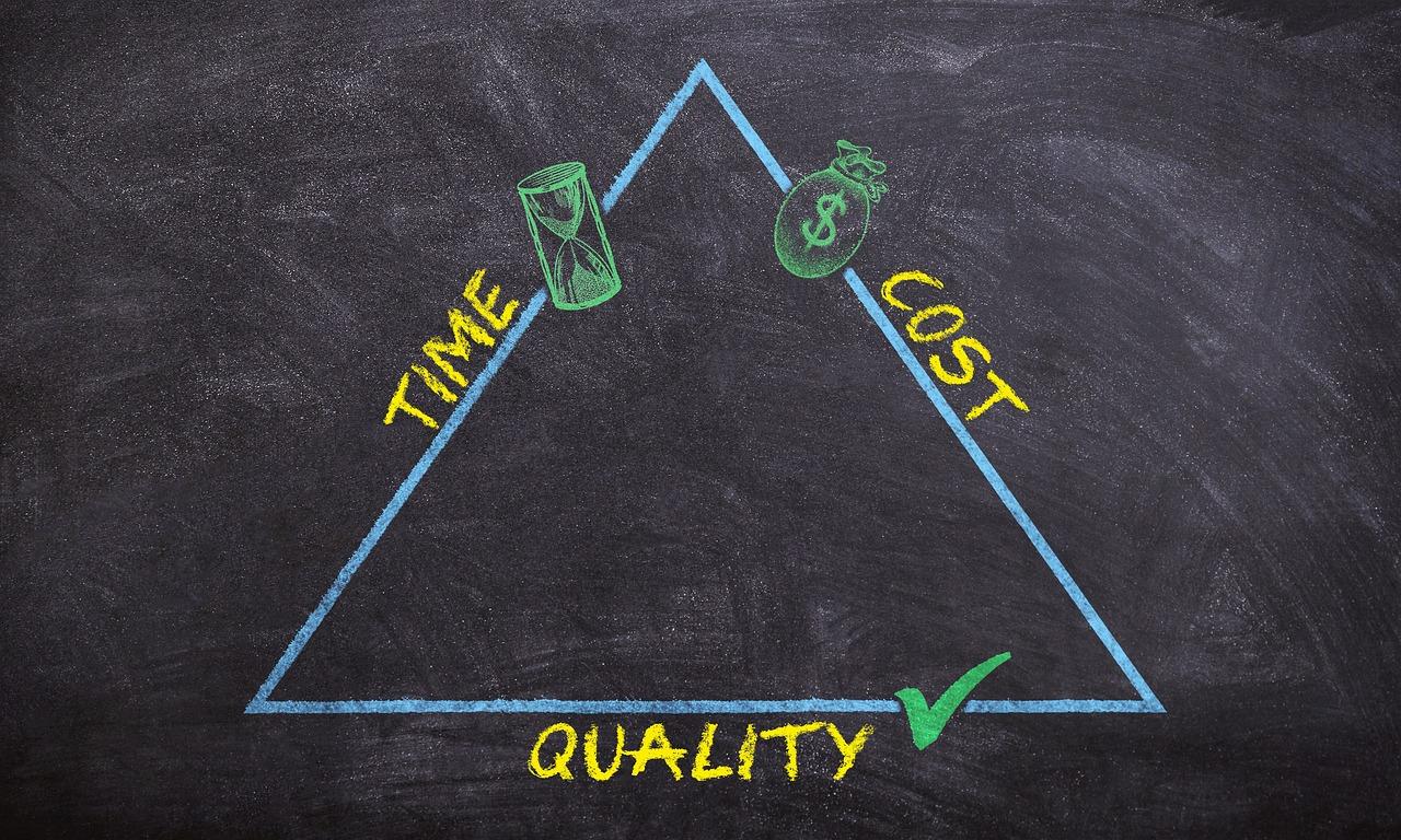 Balancing Quality ⁢and Growth: Finding the Right Approach