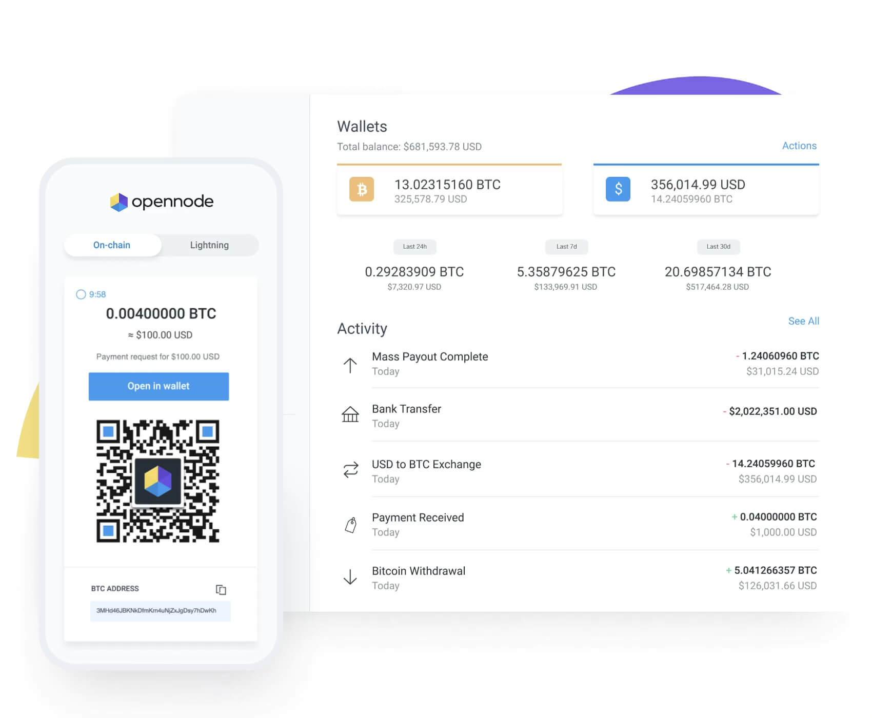 Best ⁢Practices for Managing Bitcoin Payments in Your Hosting Strategy