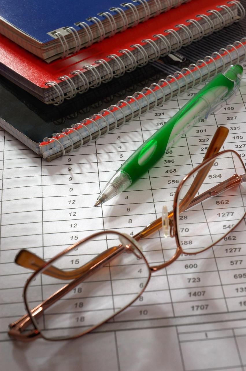 The‍ Perils of Neglecting ⁣Market Research