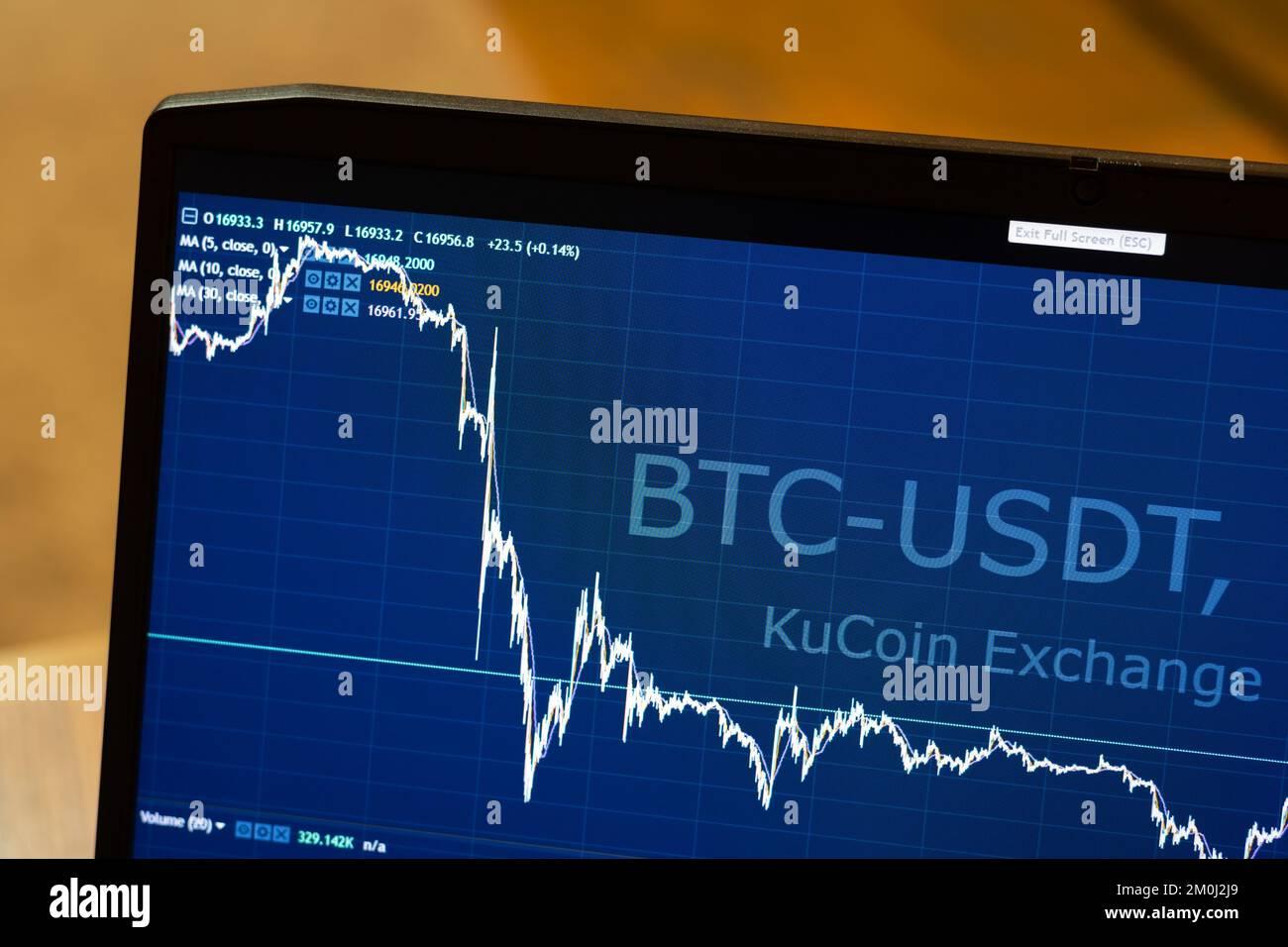 Maximizing ‌Your Investments with ⁢Accurate Bitcoin Rate ⁤Monitoring