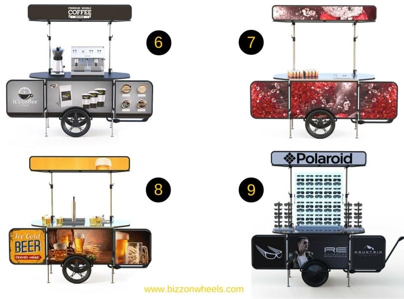 Identifying Low-Cost Startup‍ Ideas‌ in Electronics