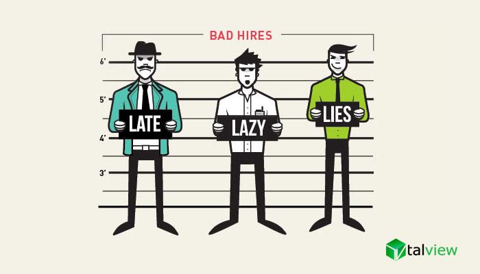 The Consequences of Poor​ Hiring⁤ Decisions