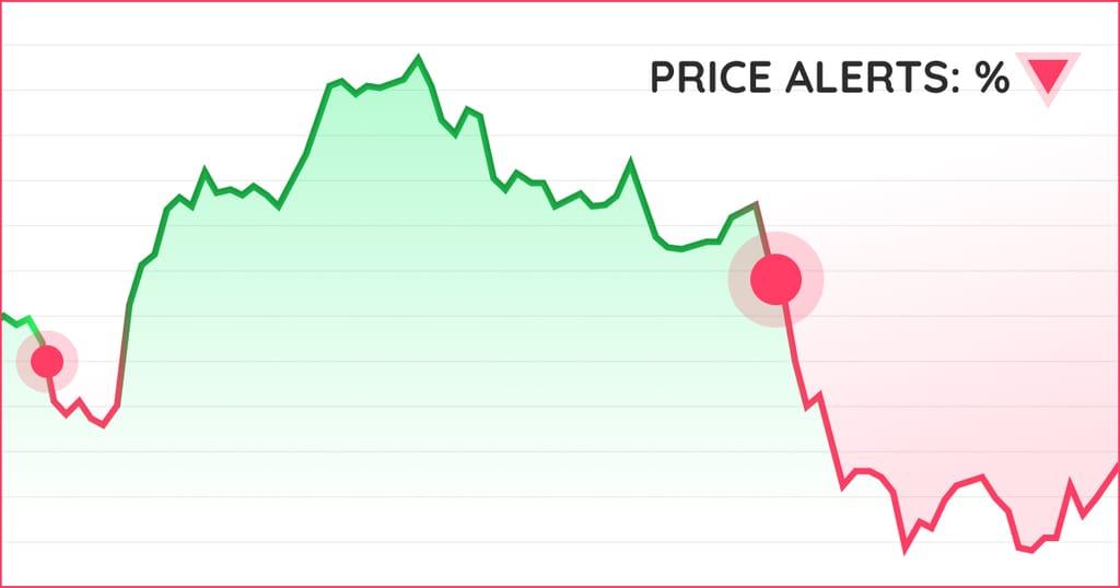 Understanding⁤ Real-Time Bitcoin-to-USD Rates and Their Importance