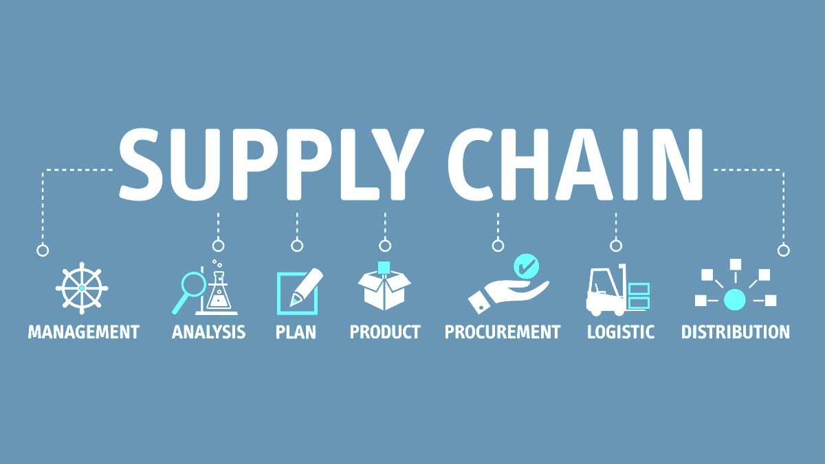 Navigating Supply Chain Challenges: Strategies for a Smooth ⁢Operation