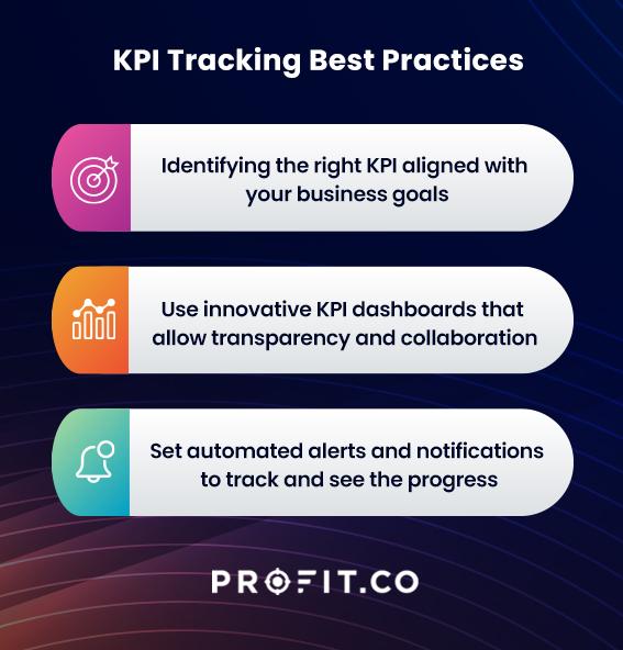Why Tracking KPIs is Essential for Your Online Success